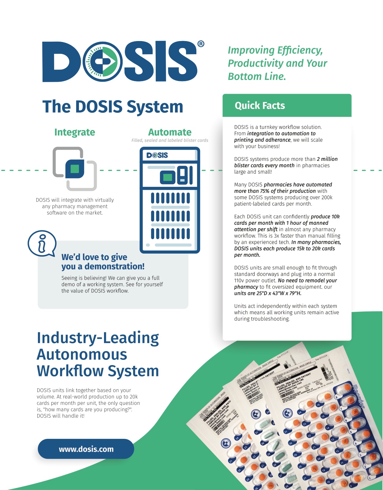 Print ad: the DOSIS System